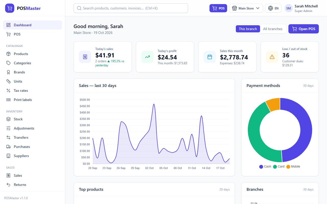 The POSMaster dashboard