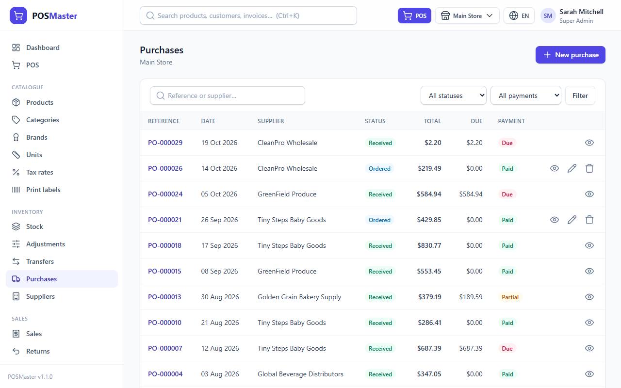 The purchases list